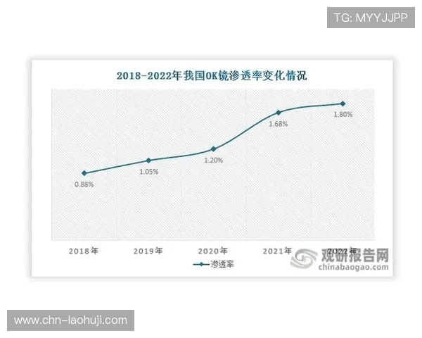 ag电子的市场现状、竞争优势以及如何识别正规平台的实用指南