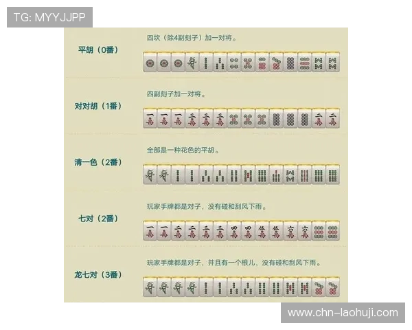 学习麻将糊了2技巧提升牌技让你在比赛中脱颖而出赢得更多荣誉