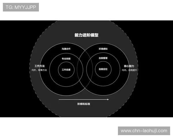 MG老虎2.0在战场中的表现如何,实战测试与用户体验深度评测 MG老虎2.0在战场中的表现如何,实战测试与用户体验深度评测